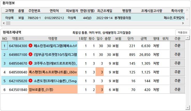 PMR 약력 관리 이미지