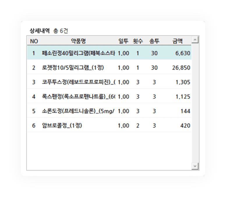 POS 이미지